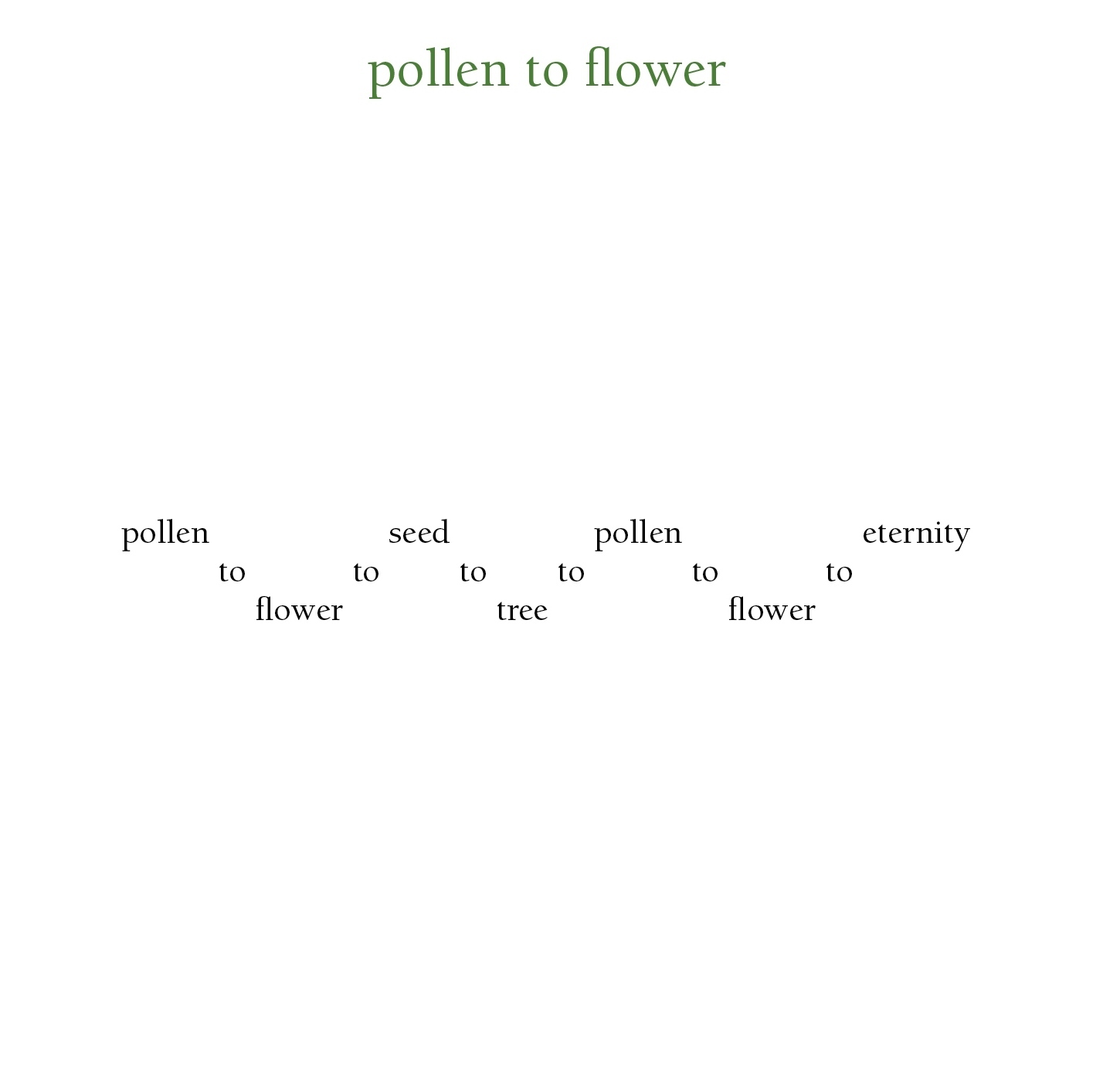 pollen to flower